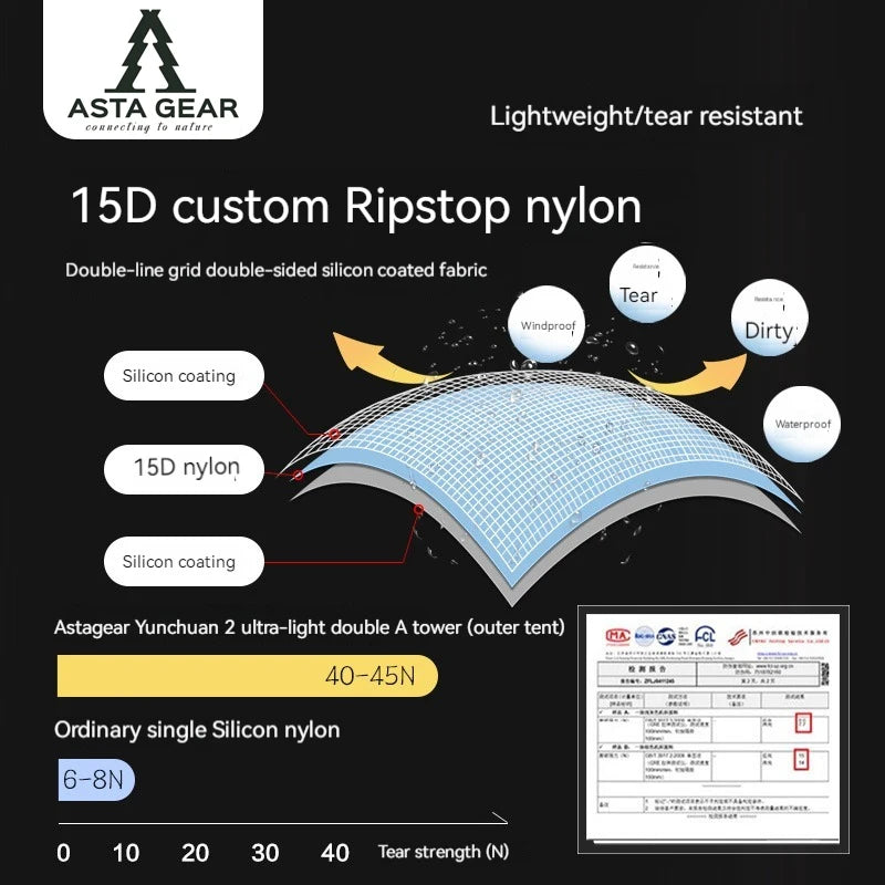 Ultralight Double-Sided Silicone-Coated Pyramid Tent