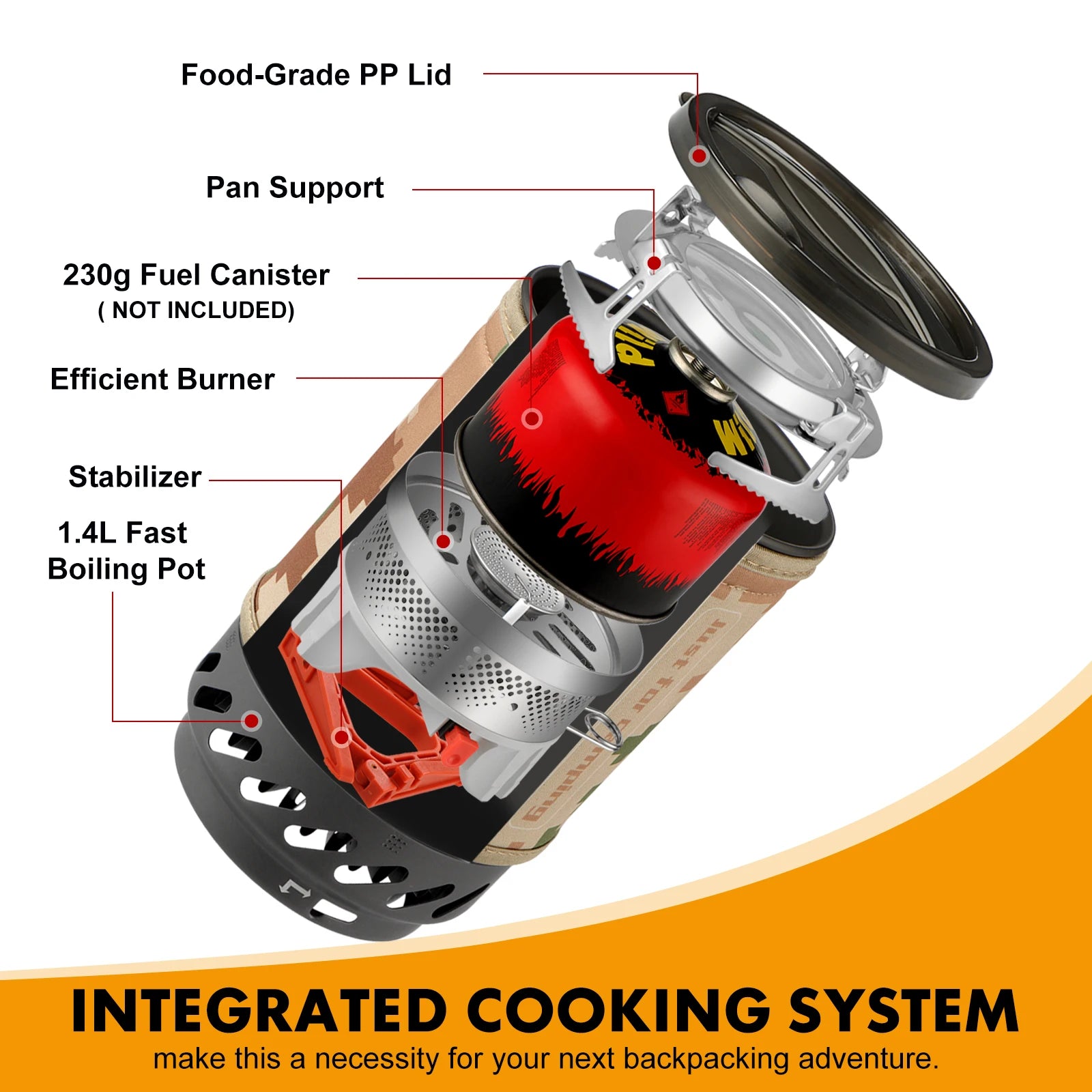 Portable Cooking System