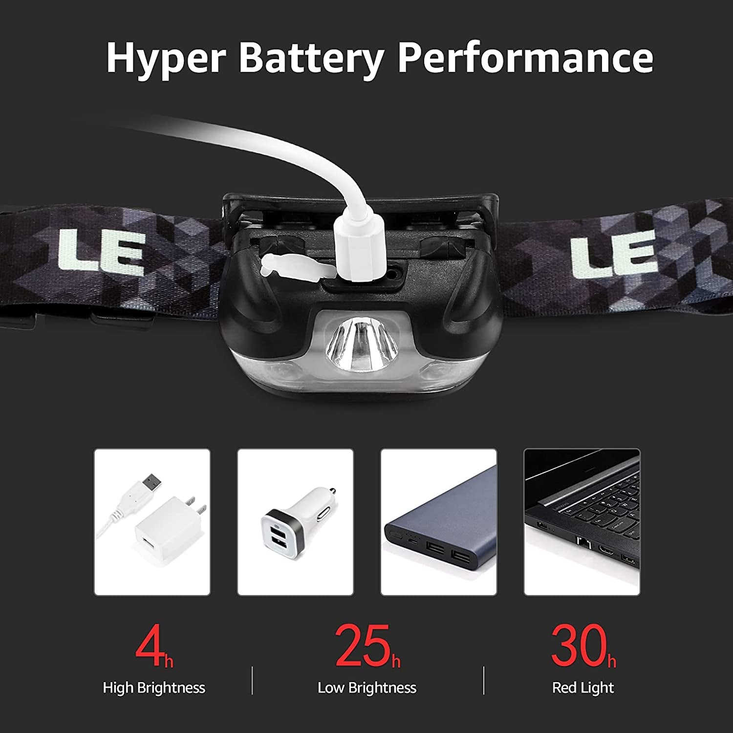 HydraGlow Pro: Rechargeable LED Head Torch with 5 Modes, Waterproof De
USB Rechargeable: With a built-in 1200mAh rechargeable battery, this head torch can be charged by various USB devices, making it environmentally friendly and cost-e