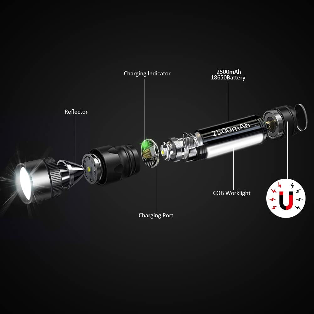 PowerBeam 2500: Rechargeable Mini Magnet Torch with COB Work LightProduct Name: S2600 Tactical Flashlight
Specifications:


[HIGH BRIGHTNESS] The S2600 torch is equipped with XML-T6, providing an extremely high brightness of 2000 L