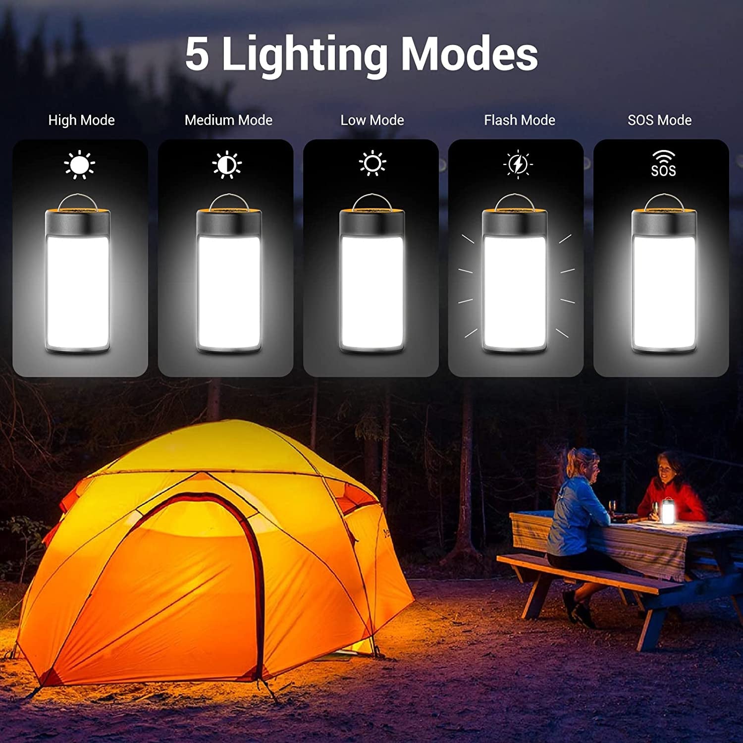 VividLight CampFire 400LM: 5 Light Modes, Water-Resistant, Portable, E
【Soft, Anti-glare &amp; Sufficient Brightness 】With a frosted PC shell, the rechargeable camping lights provide a more uniform, delicate, anti-glare light that prot