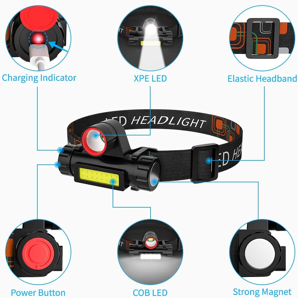 UltraBeam Pro: Rechargeable Head Torch with 4 Lighting Modes, Zoomable🔦 Zoomable Headlamp &amp; Powerful Beam 🌄 Unique zoomable design for adjustable beam size and distance. COB Flood light-Spotlight-MAX High light-Strobe (SOS) modes