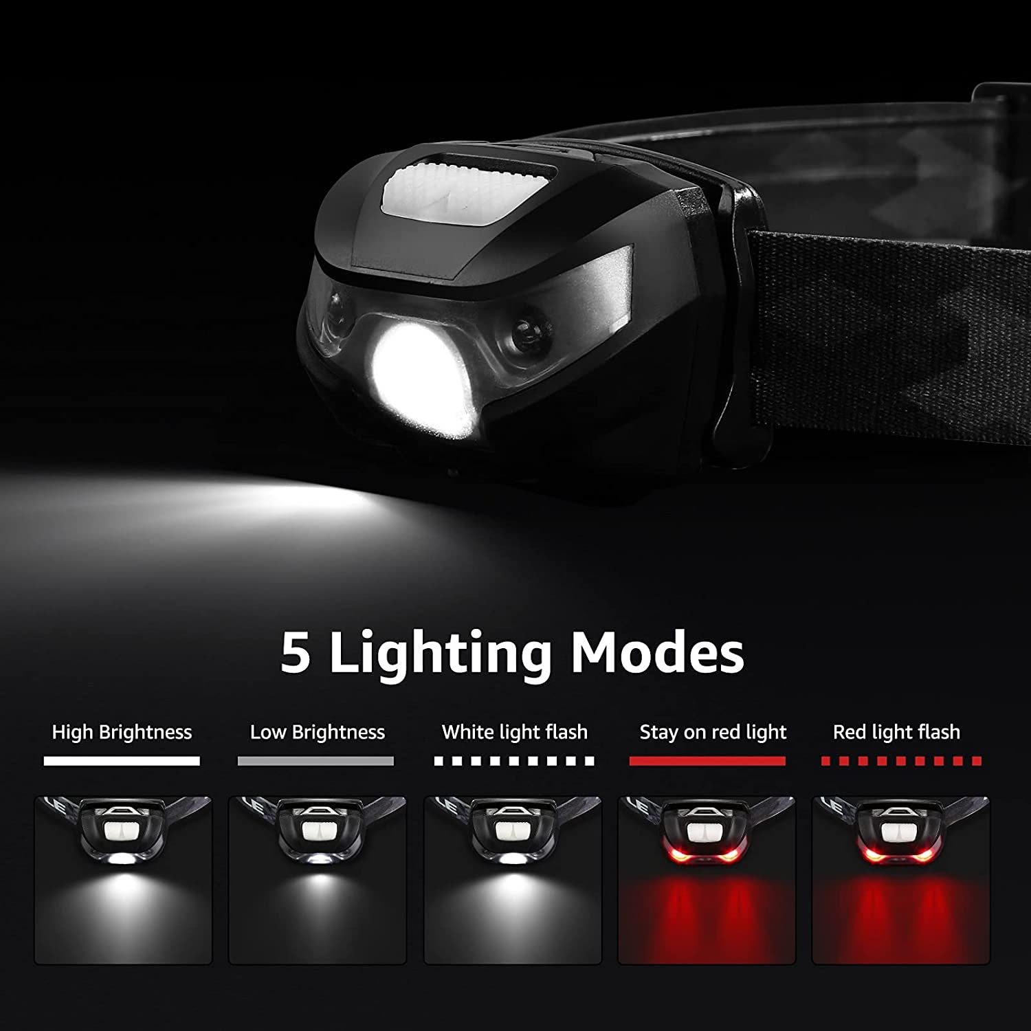 HydraGlow Pro: Rechargeable LED Head Torch with 5 Modes, Waterproof De
USB Rechargeable: With a built-in 1200mAh rechargeable battery, this head torch can be charged by various USB devices, making it environmentally friendly and cost-e